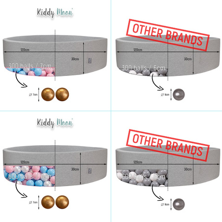 KiddyMoon Suchy basen okrągły z piłeczkami 7cm 120x30 Іграшка пінопластовий басейн, світло-сірий: пудрово-рожевий- перламутровий-прозорий