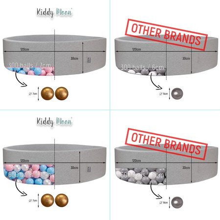 KiddyMoon Suchy basen okrągły z piłeczkami 7cm 120x30 Іграшка пінопластовий басейн, рожевий: пастельний бежевий-пастельно-жовтий-білий-м’ята-пудрово-рожевий