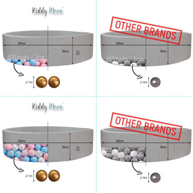 KiddyMoon Suchy basen okrągły z piłeczkami 7cm 120x30 Іграшка пінопластовий басейн, рожевий: пудрово-рожевий — темно-рожевий — baby blue — м’ята