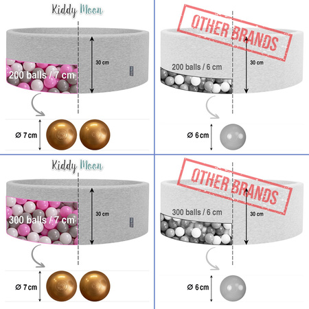 KiddyMoon Suchy basen okrągły z piłeczkami 7cm Zabawka basen piankowy, jasnoszary: biały-szary-pudrowy róż